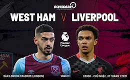 Nhận định West Ham vs Liverpool (23h30 ngày 31/1): Khi cảm hứng trở lại…