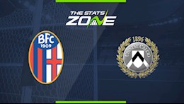 Nhận định bóng đá Bologna vs Udinese 21h00 ngày 6/1 (Serie A 2020/21)