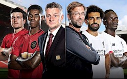 Tổng hợp vòng 17 Ngoại hạng Anh: Khốc liệt cuộc đua vô địch