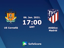 Nhận định bóng đá Cornella vs Atletico Madrid 0h00 ngày 7/1 (Cúp Nhà vua TBN 2020/21)