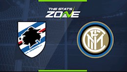 Nhận định bóng đá Sampdoria vs Inter Milan 21h00 ngày 6/1 (Serie A 2020/21)