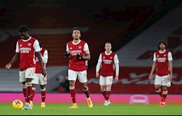 Thiệt hại vì COVID-19, Arsenal phải đi vay tiền ngân hàng