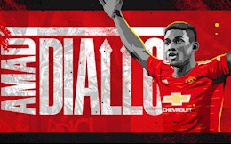 Điểm tin bóng đá sáng 8/1: MU có bản hợp đồng khủng, David Alaba tới Liverpool