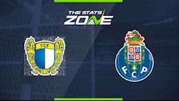 Nhận định bóng đá Famalicao vs Porto 4h00 ngày 9/1 (VĐQG Bồ Đào Nha 2020/21)
