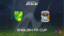 Nhận định bóng đá Norwich vs Coventry 19h00 ngày 9/1 (FA Cup 2020/21)