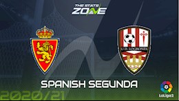 Nhận định bóng đá Zaragoza vs Logrones 3h00 ngày 9/1 (Hạng 2 TBN 2020/21)