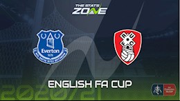 Nhận định bóng đá Everton vs Rotherham 19h00 ngày 9/1 (FA Cup 2020/21)