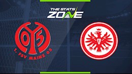 Nhận định bóng đá Mainz vs Frankfurt 21h30 ngày 9/1 (Bundesliga 2020/21)