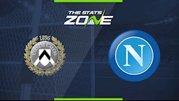 Nhận định bóng đá Udinese vs Napoli 21h00 ngày 10/1 (Serie A 2020/21)
