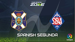 Nhận định Tenerife vs Amorebieta 23h15 ngày 10/10 (Hạng 2 Tây Ban Nha 2021/22)