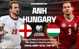 Nhận định Anh vs Hungary (01h45 ngày 13/10): Khó có bất ngờ
