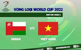 Việt Nam vs Oman thông tin trước trận (Vòng loại World Cup 2022) hôm nay 12/10