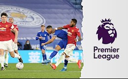 Lịch thi đấu vòng 8 Ngoại hạng Anh 2021/2022 cuối tuần này