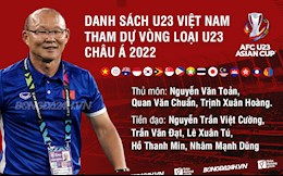 HLV Park Hang Seo chốt danh sách U23 Việt Nam tham dự vòng loại U23 châu Á 2022