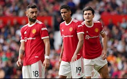 Phòng thủ hay không: câu hỏi gây đau đầu các ông lớn Premier League