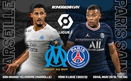 Nhận định Marseille vs PSG (1h45 ngày 25/10): Chờ Messi khai hỏa