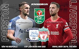 Nhận định Preston vs Liverpool (1h45 ngày 28/10): Khó cản cỗ máy của Klopp