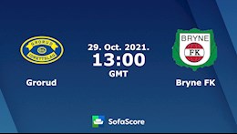 Nhận định, dự đoán Grorud vs Bryne 20h00 ngày 29/10 (Hạng 2 Na Uy 2021)