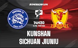 Nhận định, soi kèo Kunshan vs Sichuan Jiuniu 14h30 ngày 4/10 (Hạng 2 Trung Quốc 2021)