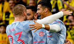 Shaw chỉ ra những thay đổi tích cực Ronaldo mang đến cho MU