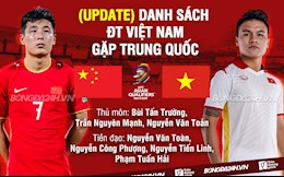 Cập nhật danh sách ĐT Việt Nam đấu Trung Quốc: Đình Trọng, Đức Chinh bị loại