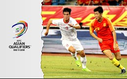 Lịch thi đấu Việt Nam vs Trung Quốc hôm nay 7/10 - LTD Vòng Loại World Cup 2022