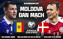 Nhận định Moldova vs Đan Mạch 1h45 ngày 10/10 (Vòng loại World Cup 2022)