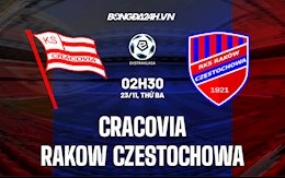 Nhận định Cracovia vs Rakow Czestochowa 2h30 ngày 23/11 (VĐQG Ba Lan 2021/22)