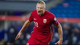 VIDEO: Josh King: Erling Haaland ăn cứ như một con gấu vậy!