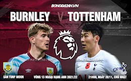 Burnley vs Tottenham: Trận đấu bị hoãn do bão tuyết