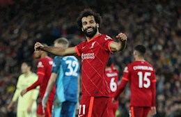 Mohamed Salah: Hành trình vươn mình lên đỉnh thế giới