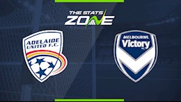 Nhận định Adelaide City vs Melbourne Victory 16h00 ngày 1/12 (Cúp QG Australia 2021)