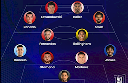 Đội hình tiêu biểu vòng bảng Champions League 2021/22