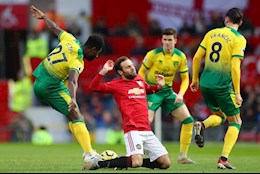 “MU hạ Norwich 3-1, Chelsea thắng Leeds Unites 3-0”