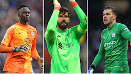 De Gea, Ederson, Alisson và Mendy, ai xuất sắc nhất?