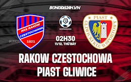 Nhận định Rakow Czestochowa vs Piast Gliwice 2h30 ngày 11/12 (VĐQG Ba Lan 2021/22)