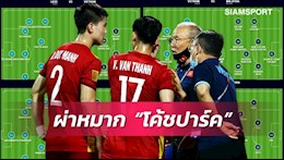 Truyền thông Thái Lan bắt bài HLV Park trước trận bán kết