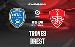 Nhận định Troyes vs Brest 3h ngày 23/12 (Giải VĐQG Pháp 2021/22)