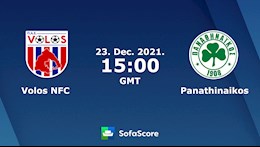 Nhận định,  Volos vs Panathinaikos 22h00 ngày 23/12 (Cúp QG Hy Lạp 2021/22)