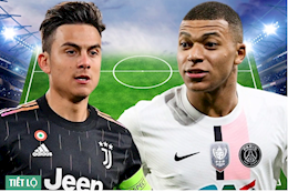 Đội hình siêu khủng gồm các cầu thủ sắp hết hạn hợp đồng