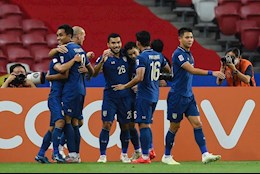 ĐT Thái Lan và lợi thế bất ngờ trên sân Kallang trước chung kết AFF Cup