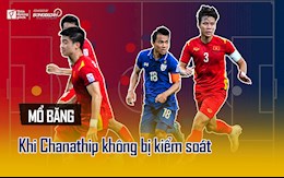 Mổ băng Việt Nam 0-2 Thái Lan: Khi Chanathip không bị kiểm soát