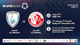 Nhận định, dự đoán Al Wakra vs Al Shamal 20h05 ngày 24/12 (VĐQG Qatar 2021/22)