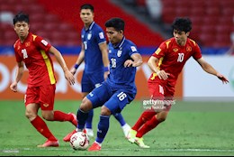 ĐT Việt Nam bị FIFA trừ điểm sau thất bại trước Thái Lan