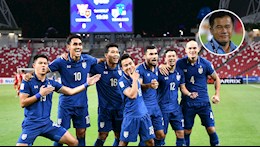 Đội hình tuyển Thái Lan đấu Việt Nam