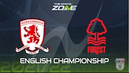 Nhận định bóng đá Middlesbrough vs Nottingham 22h00 ngày 26/12 (Hạng Nhất Anh 2021/22)