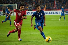 Cầu thủ Indonesia tự tin đánh bại ĐT Thái Lan ở chung kết AFF Cup