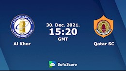 Nhận định,  Al Khor vs Qatar SC 22h20 ngày 30/12 (VĐQG Qatar 2021/22)