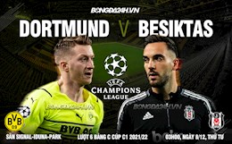 Nhận định bóng đá Dortmund vs Besiktas 3h00 ngày 8/12 (Champions League 2021/22)