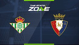 Nhận định bóng đá Betis vs Osasuna 3h00 ngày 2/2 (La Liga 2020/21)